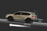 HONDA BR-V